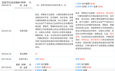 雷軍卸任北京金山軟件執(zhí)行董事 一個(gè)時(shí)代的落幕與傳承